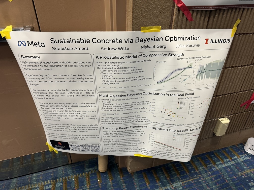 Climate Change and AI at NeurIPS 2023 Carbon Re