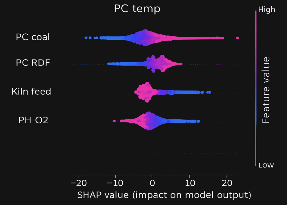 Screenshot 2026-02-20 at 09.36.21